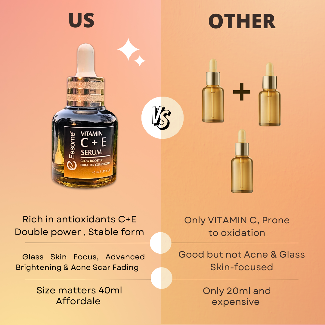 Vitamin C+E Serum