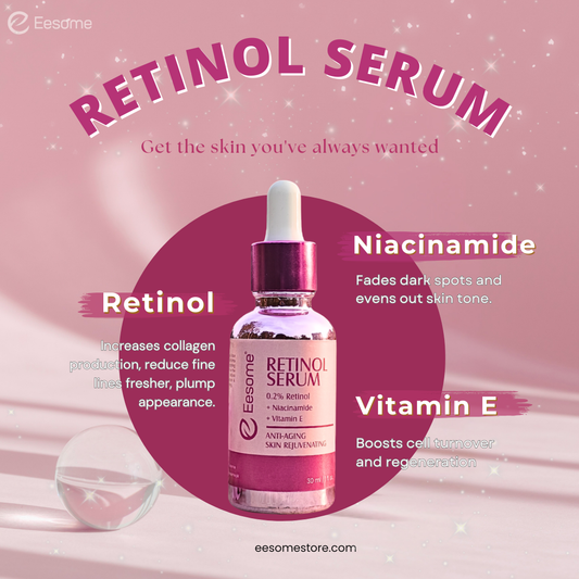 Retinol Serum-0.2% Retinol