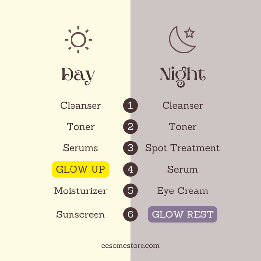 Day & Night Cream Bundle