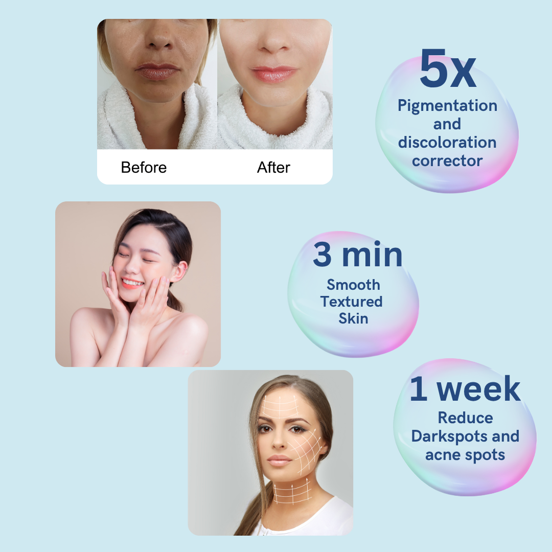 Anti Darkspots Bundle