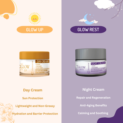Day & Night Cream Bundle