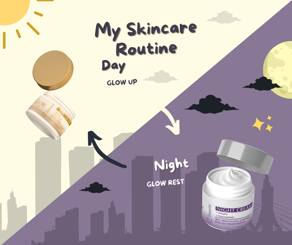 Day & Night Cream Bundle